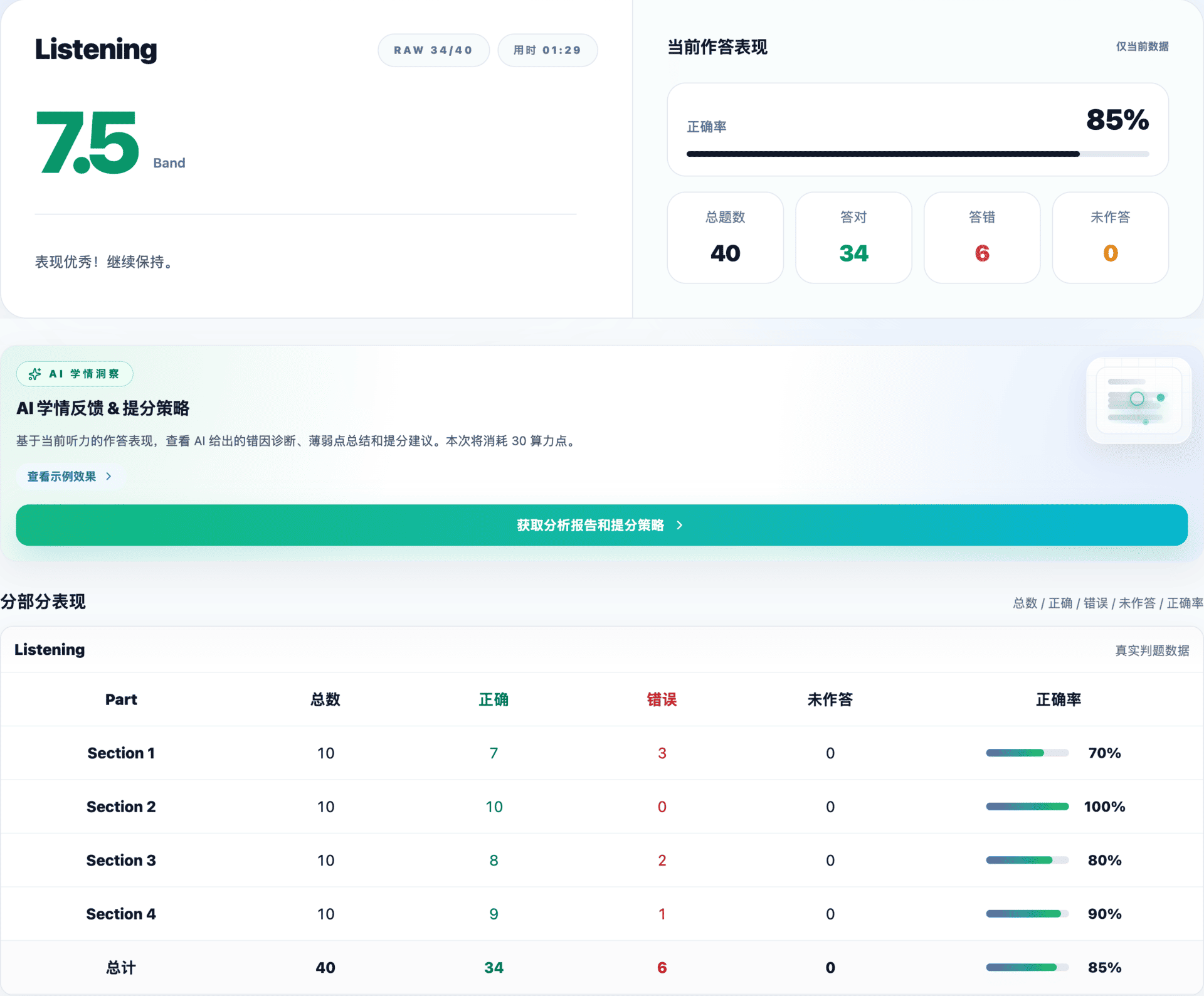Kapi IELTS Listening Report复盘解析预览